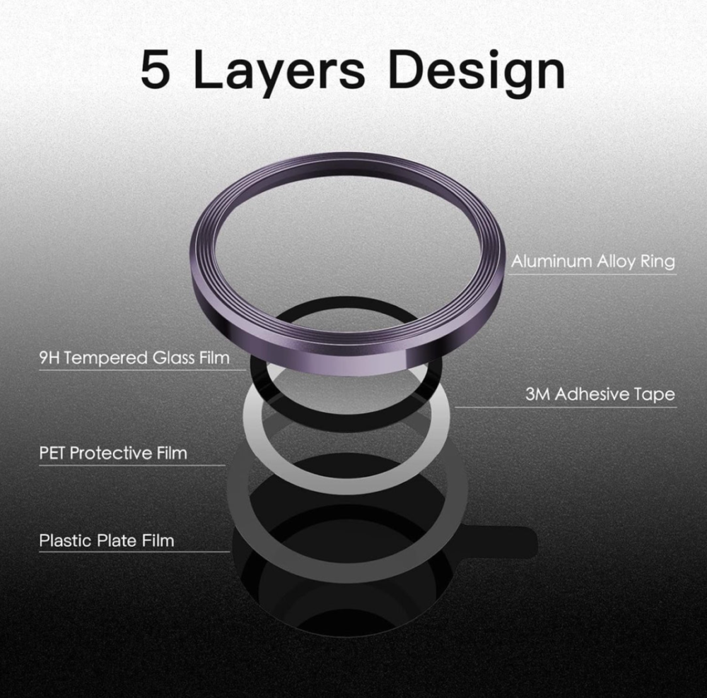 Samsung Lens Protector - Image 6